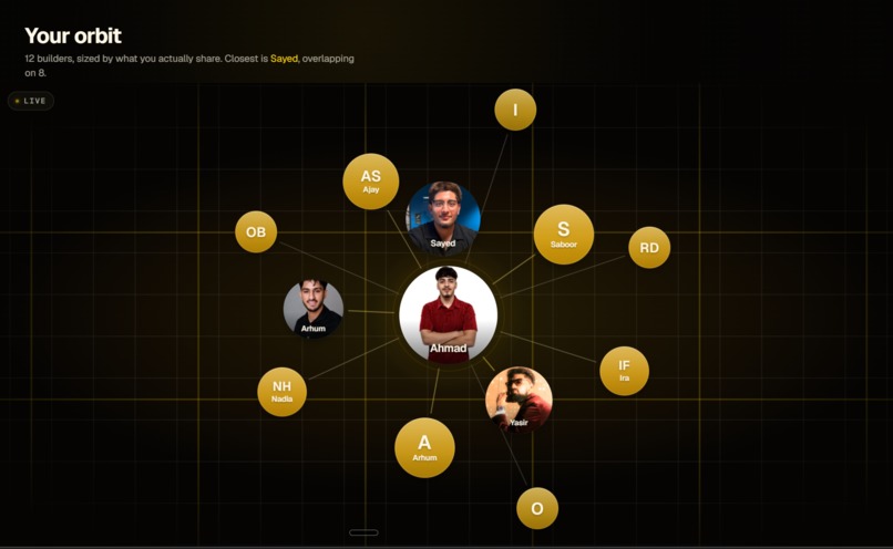 Yellow – screenshot 1