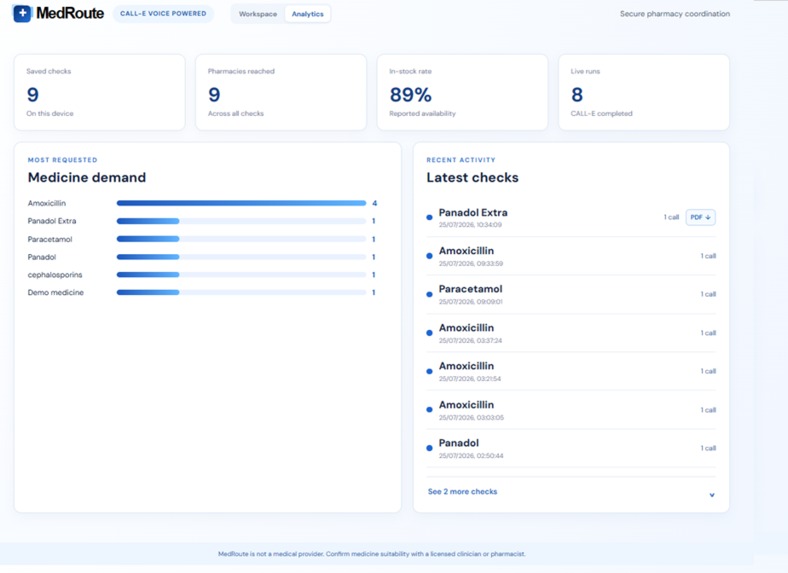 MedRoute — Find medicine, faster – screenshot 2