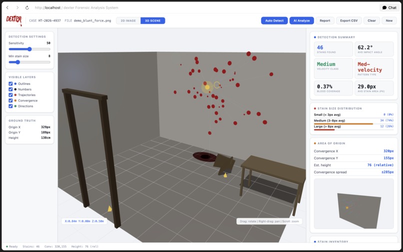 dexter – screenshot 7