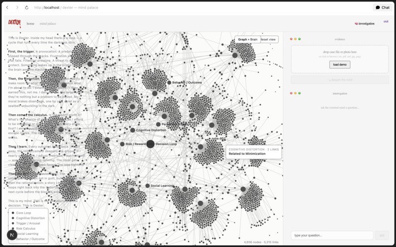 dexter – screenshot 2