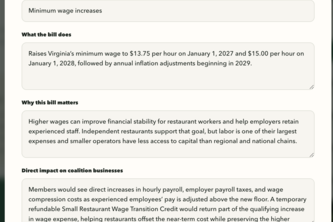 Small Business Advocacy Network