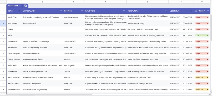 Bridget – screenshot 2