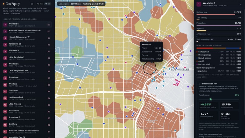 CoolEquity – screenshot 7