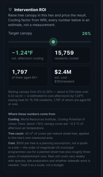 CoolEquity – screenshot 8
