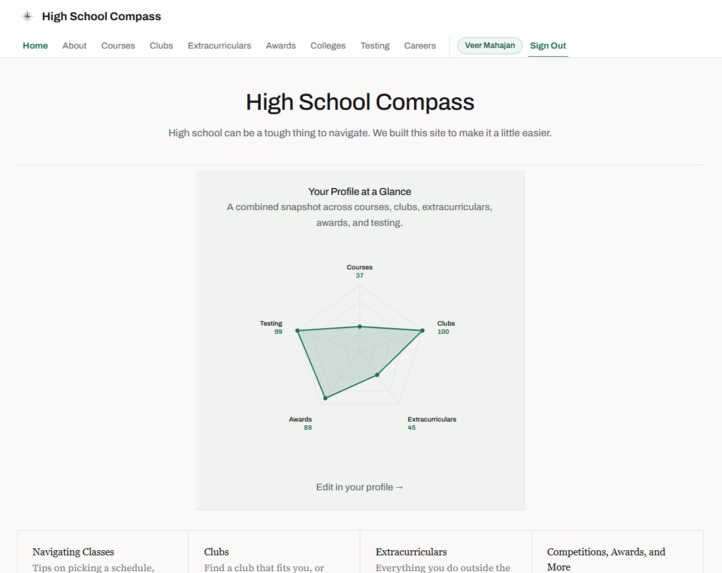 High School Compass – screenshot 2