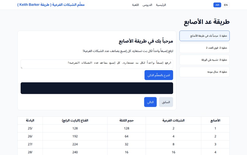 Subnetting Tutor (Keith Barker Method) — Offline Bilingual  – screenshot 2