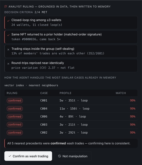 NFT wash trading detector – screenshot 4
