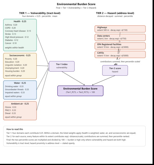 PulseMap – screenshot 2