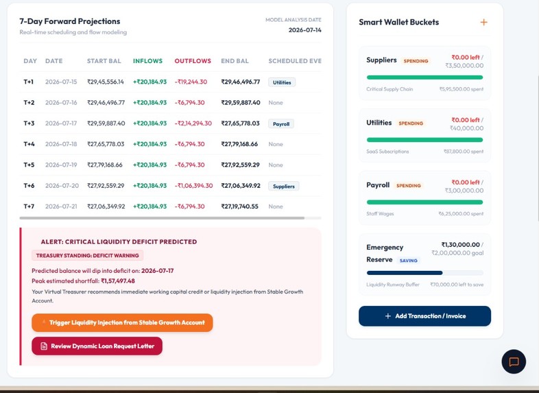 Quantum Cash3.0 – screenshot 3