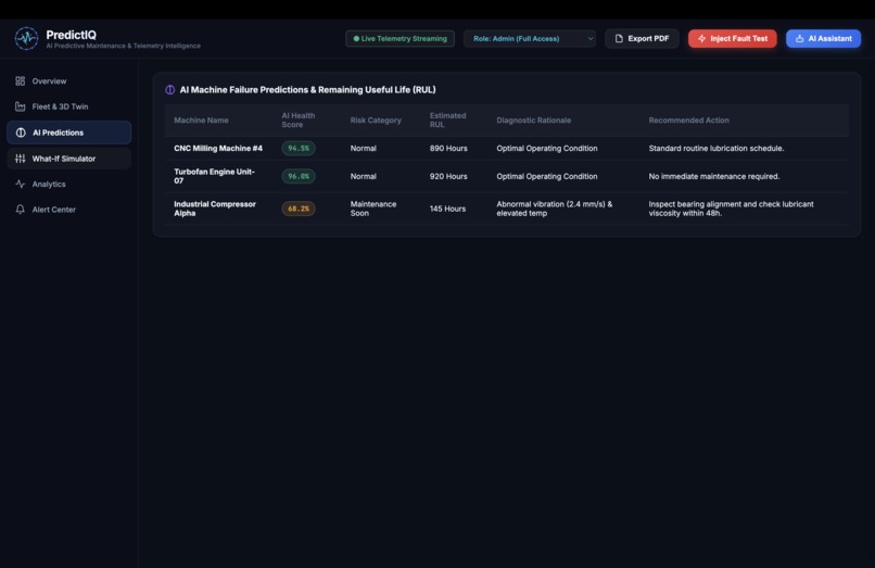 PredictIQ – screenshot 5