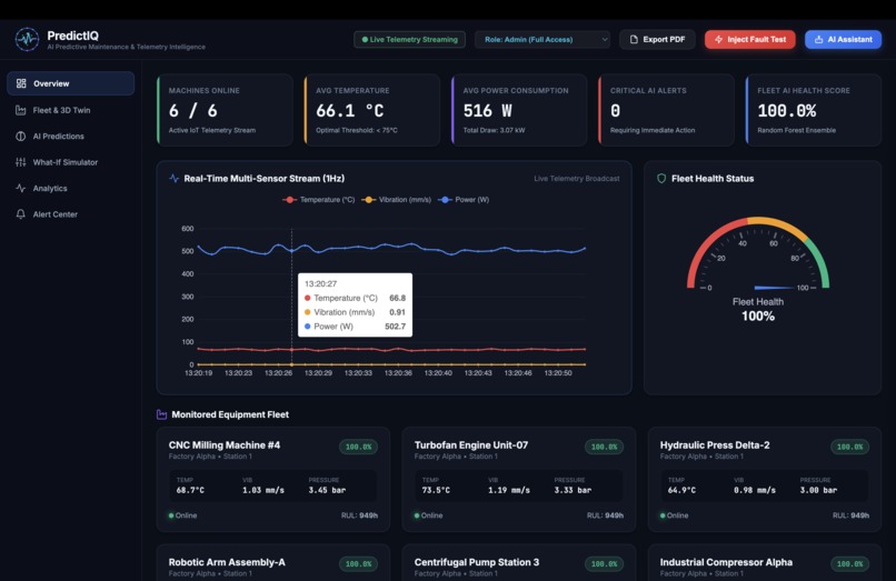 PredictIQ – screenshot 6