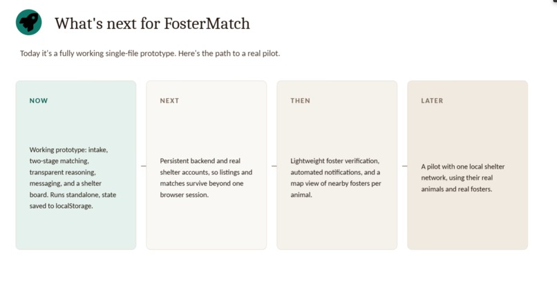 FosterMatch – screenshot 12