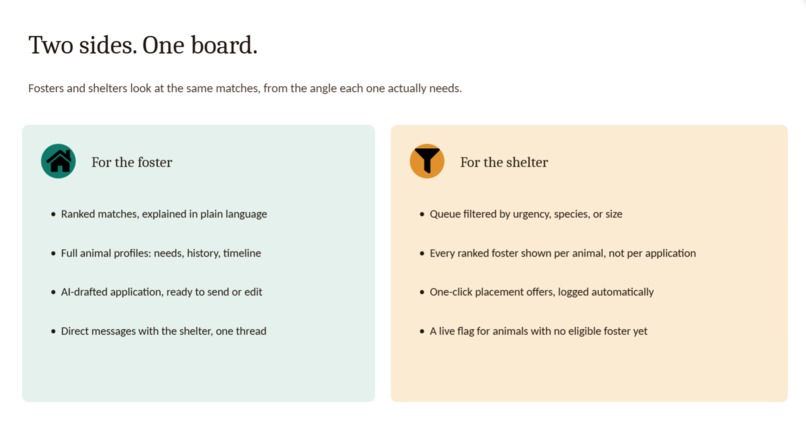 FosterMatch – screenshot 6