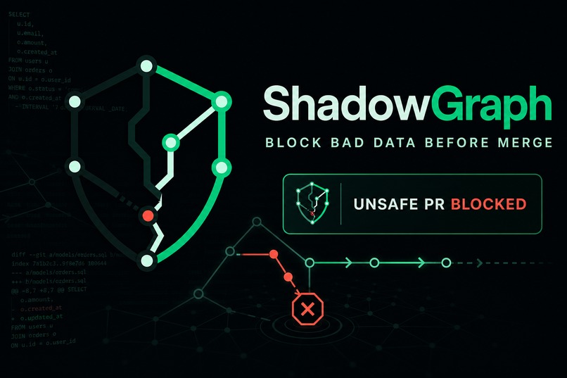 ShadowGraph – screenshot 2