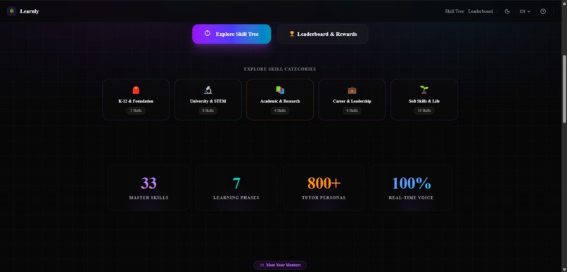 Learnly — AI Socratic Tutoring Platform – screenshot 5