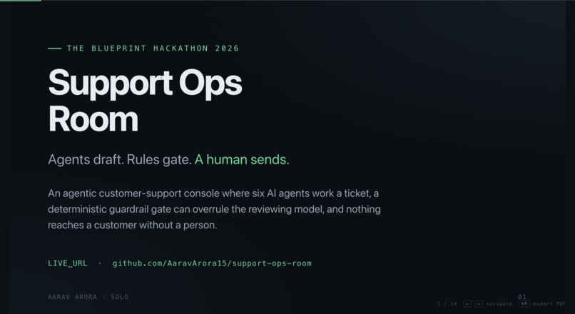 Support Ops Room – screenshot 1
