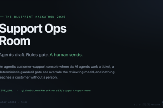 Support Ops Room