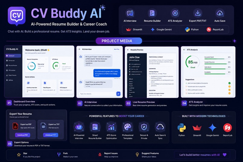 CV Buddy AI – screenshot 1