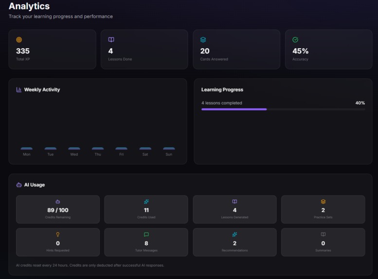 LearnLoop – screenshot 4