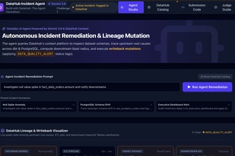 DataHub Sentinel: Gemini Incident Remediation Agent⁠