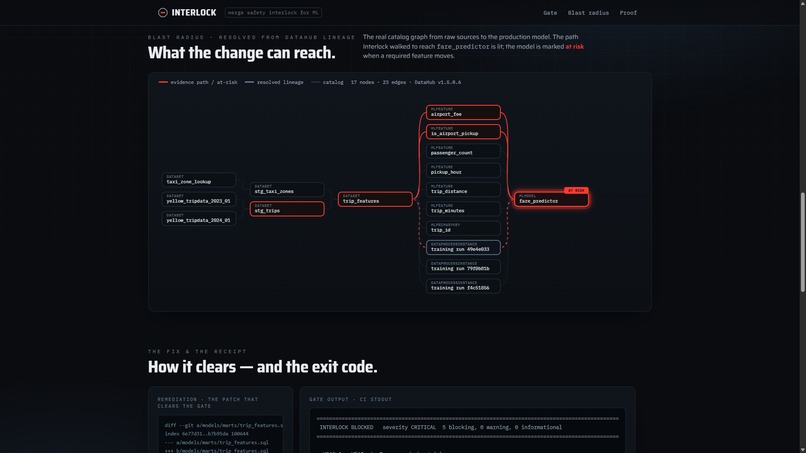 Interlock – screenshot 2