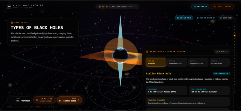 Black Hole Archive 3D – screenshot 3