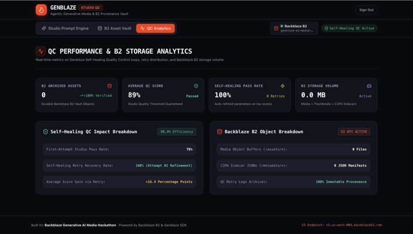 Genblaze Studio QC – screenshot 2