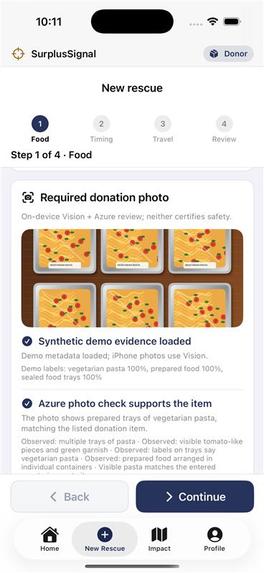 Surplus Signal – screenshot 3
