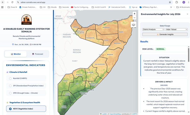 Sahan – AI Enabled  Early Warning System for Somalia – screenshot 1