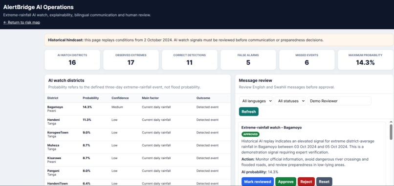 AlertBridge AI: Climate Risk and Early Warning – screenshot 8