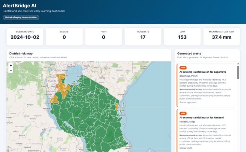 AlertBridge AI: Climate Risk and Early Warning – screenshot 13