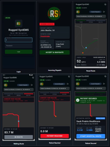 Rugged SystEMS – screenshot 3