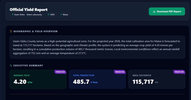 AgriWatch KE – screenshot 10