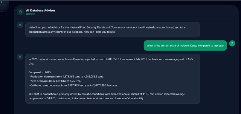 AgriWatch KE – screenshot 11