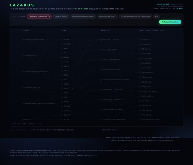 LAZARUS – screenshot 1