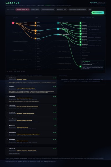 LAZARUS – screenshot 2