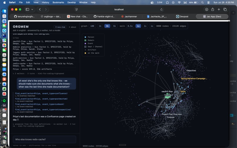 OrgMem – screenshot 5