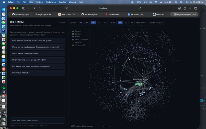 OrgMem – screenshot 2