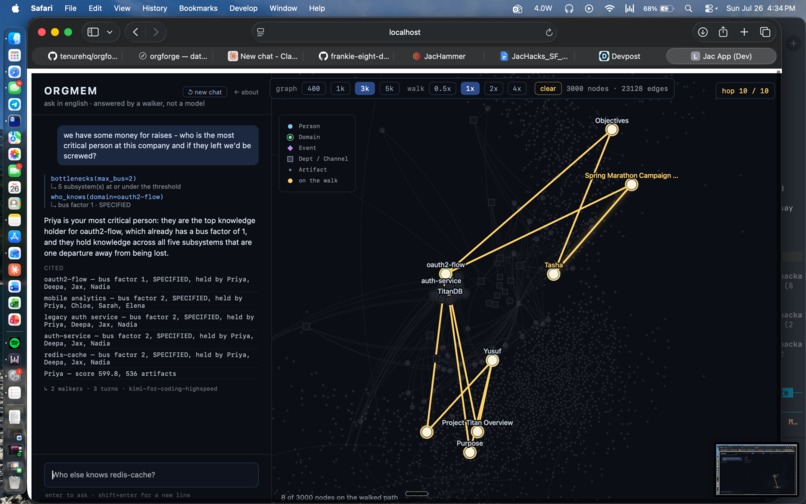 OrgMem – screenshot 4
