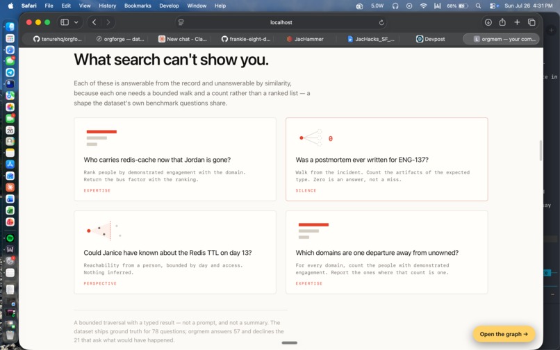 OrgMem – screenshot 3