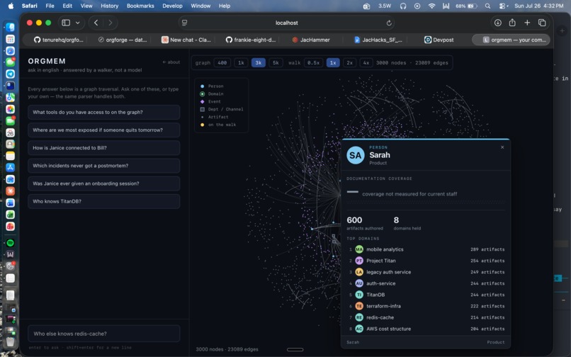 OrgMem – screenshot 3