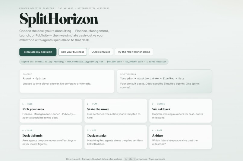 SplitHorizon – screenshot 1