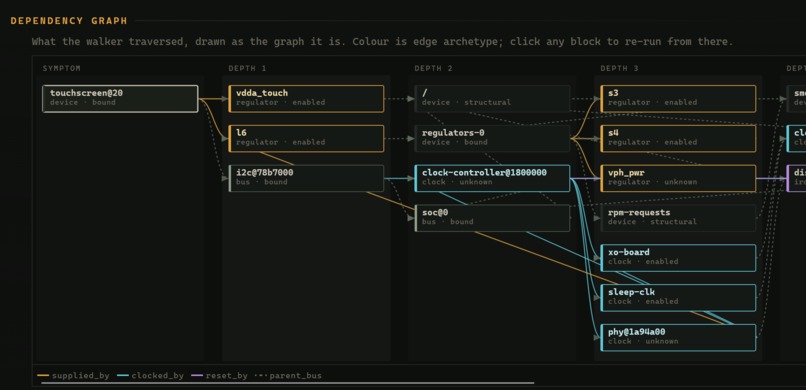 Jac_OS – screenshot 2