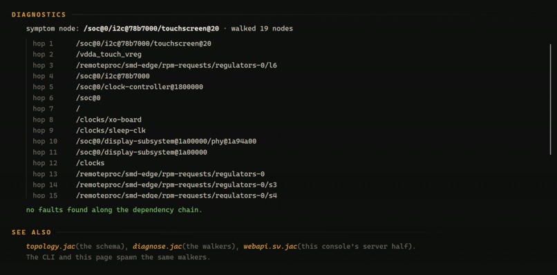 Jac_OS – screenshot 3