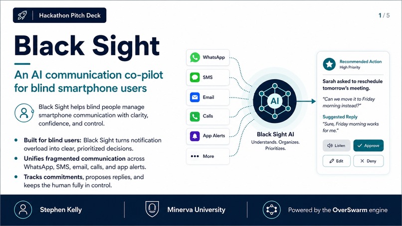 BlackSight – screenshot 2