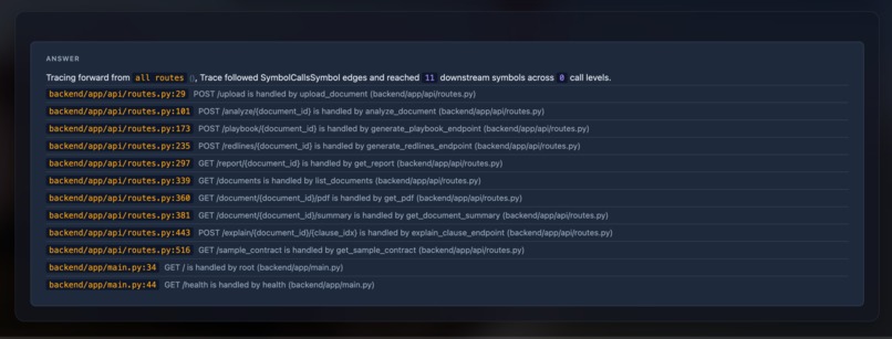Trace – screenshot 4