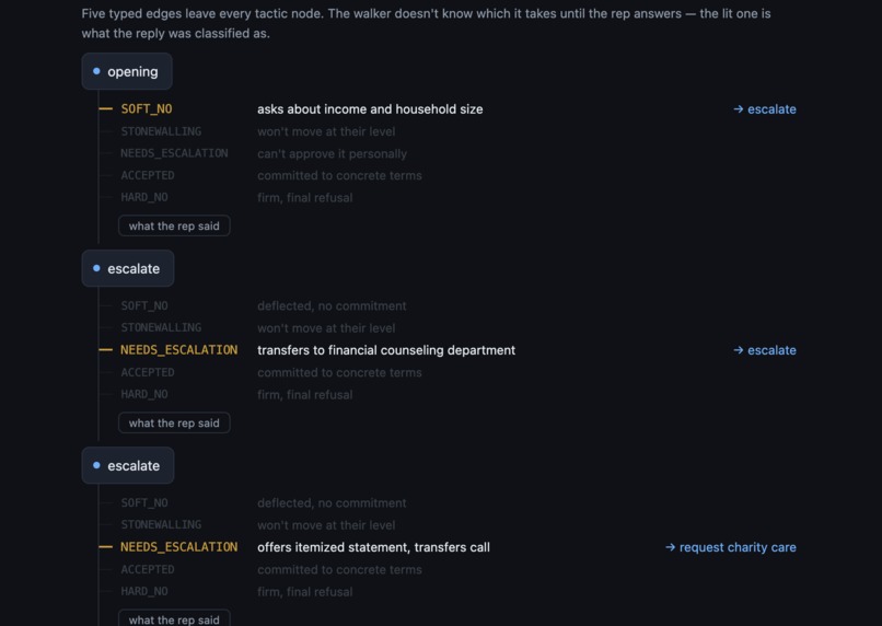jaul – screenshot 1