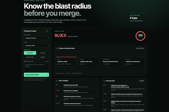 LineageGuard