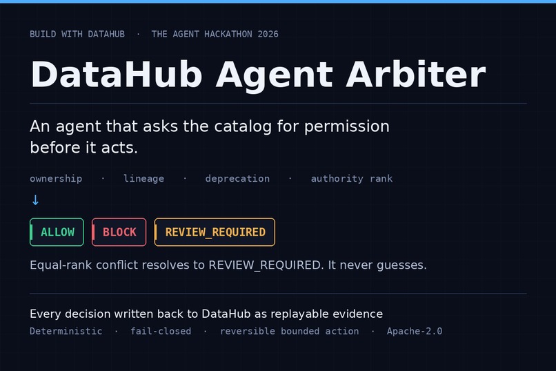 DataHub Agent Arbiter – screenshot 1