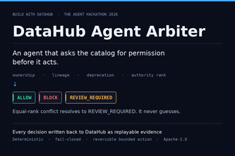 DataHub Agent Arbiter
